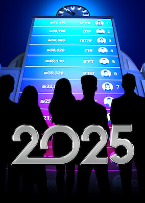 2025